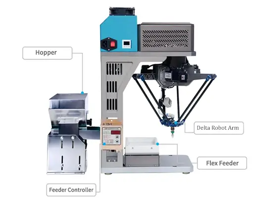 Applications of Delta Robots (Parallel Robots)